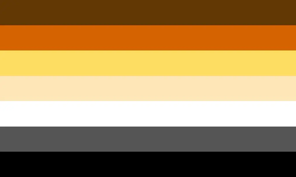 Drapeau de la Communauté Bear