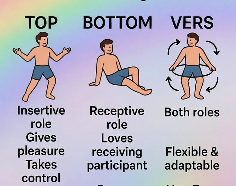 gay top bottom versatil meaning