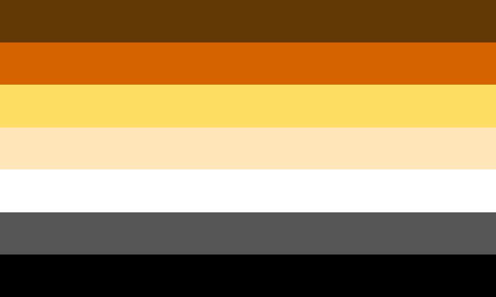 Drapeau de la Communauté Bear