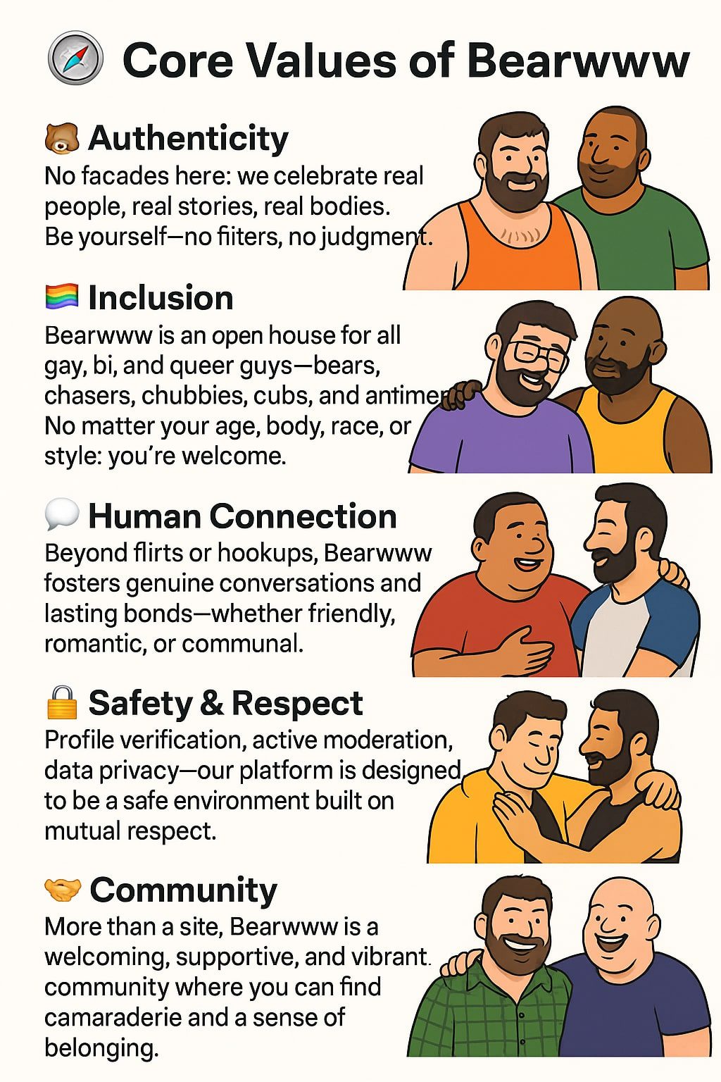 gay bear app dating value core connexions